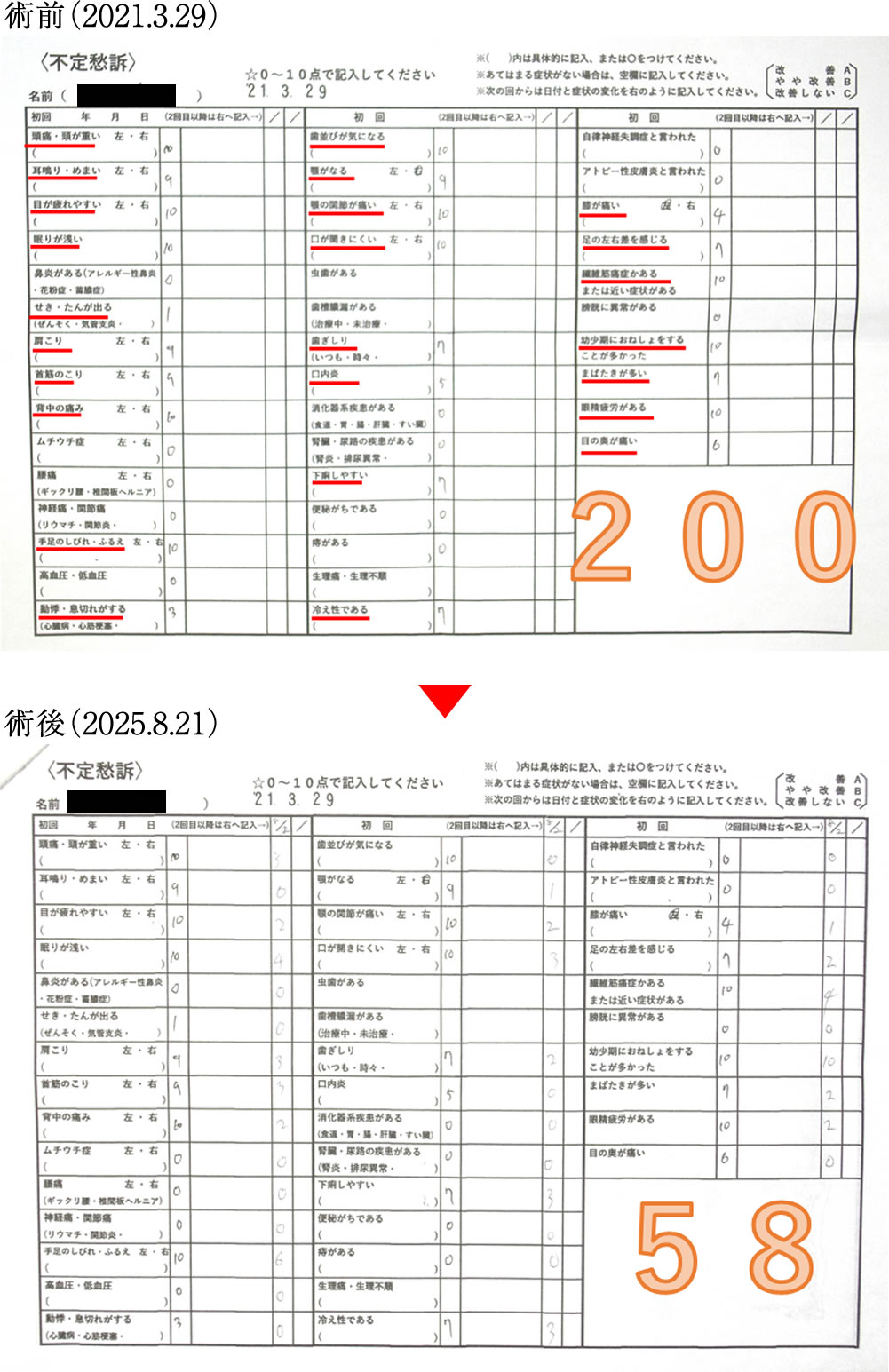 治療前後のレントゲン画像