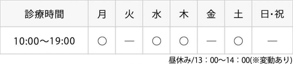 蒲田歯科.矯正歯科.診療時間